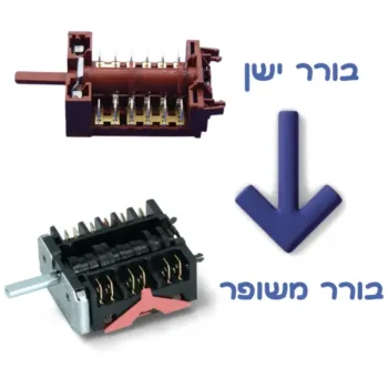בורר לתנור אפיה סאוטר 820507 820507K